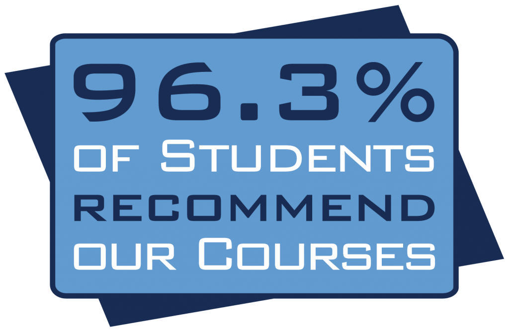 96% student reccomendadtions